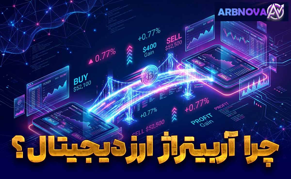 آربی نوا؛ راهکار هوشمند برای شناسایی فرصت‌های آربیتراژ ارز دیجیتال