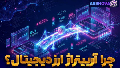 آربی نوا؛ راهکار هوشمند برای شناسایی فرصت‌های آربیتراژ ارز دیجیتال